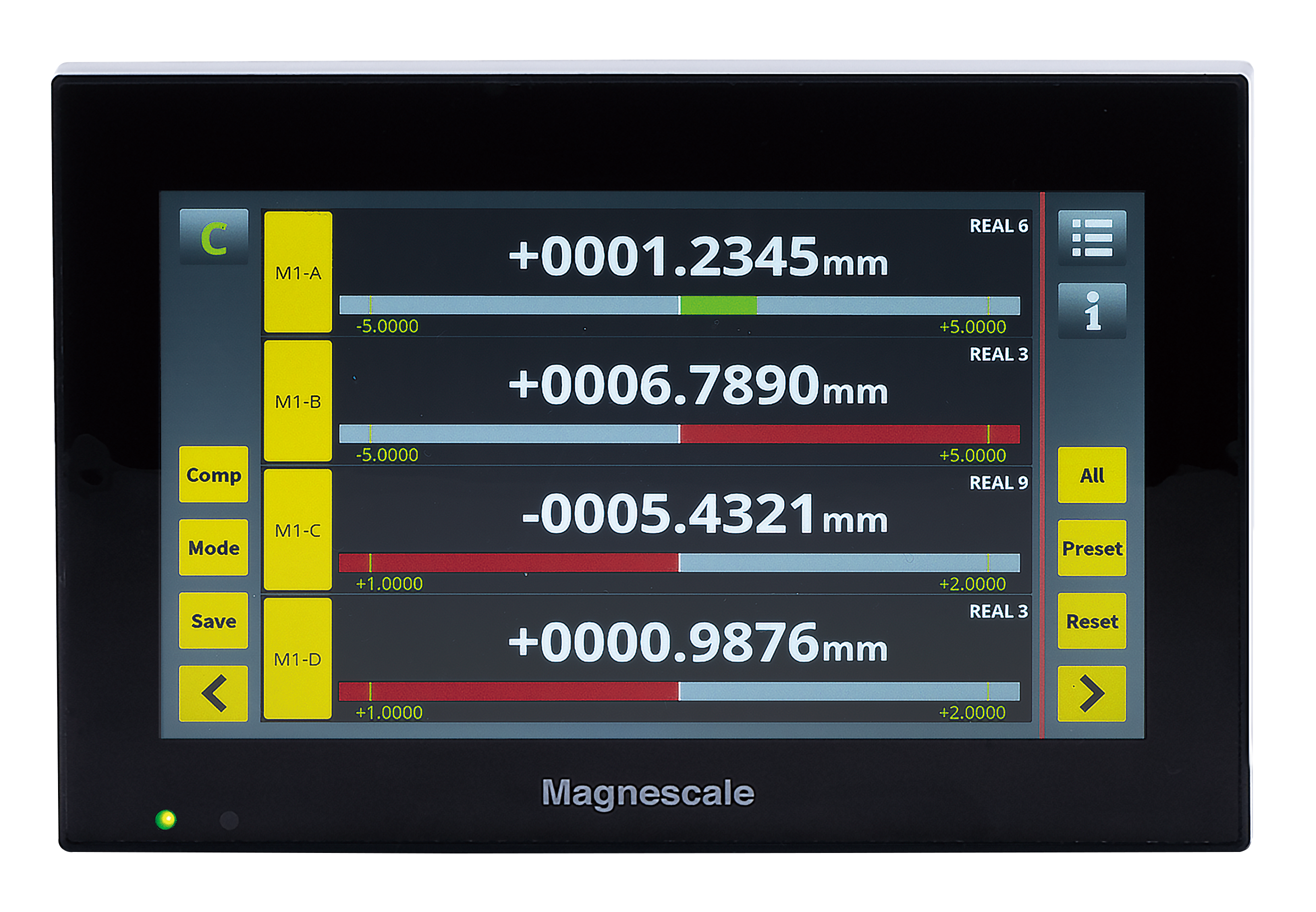 LT80 Midwest Magnescale US Distributor