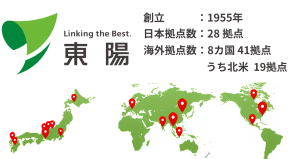 Toyo Corporation_1